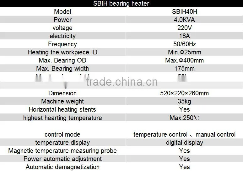 TIH bearing heater export to Vietnam with fast delivery