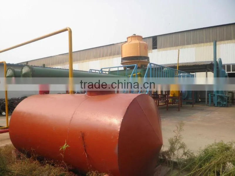Pyrolysis Plant For Waste Tyre/Rubber/Plastic Refine To Oil