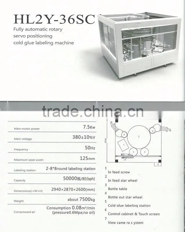 Full automatic rotary servo positioning cold glue bottle labeling machine HL2Y-36SC 006