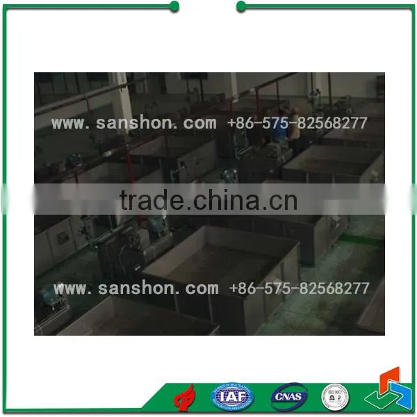 Advanced Sanshon STJ Box Vegetable And Fruit Dryer