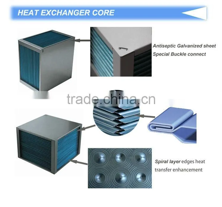 CE Certified Heat Recovery Ventilator/Fresh Air Recuperator