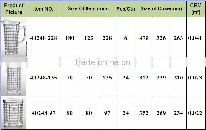 glass 7pcs water set
