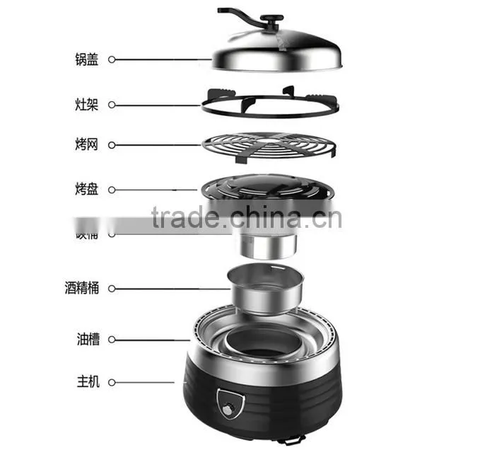 Outdoor Smokeless stainless steel charcoal bbq grills outdoor