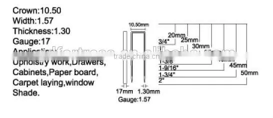 N series industrial stapler pin N815