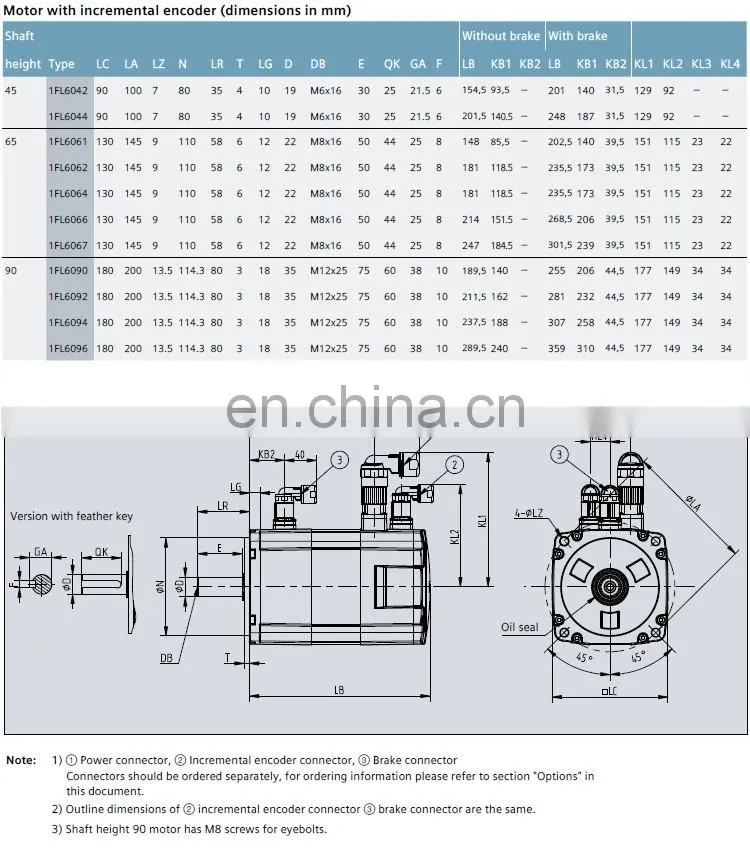 Original siemens cnc electric servo motor 5kw 1FL6094-1AC61-0LA1