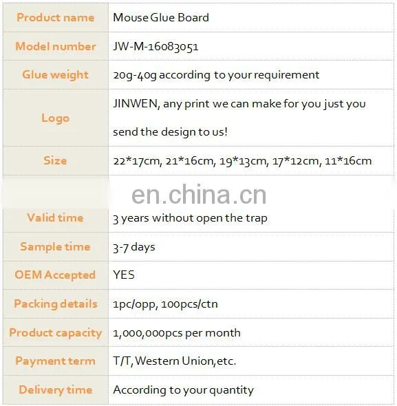 Insect glue traps manufacturers mouse repellent Glue rat board