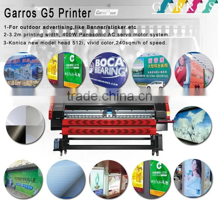 Highest Speed With Konica 512i Solvent Printer