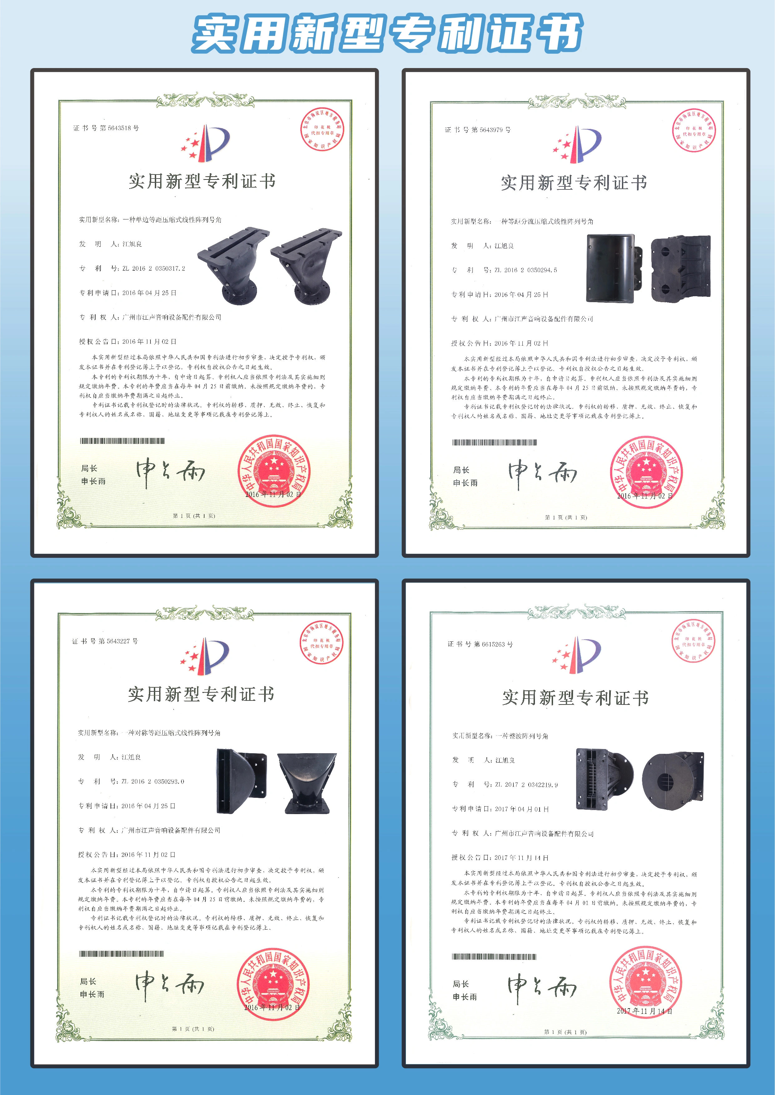 Patent Certificates