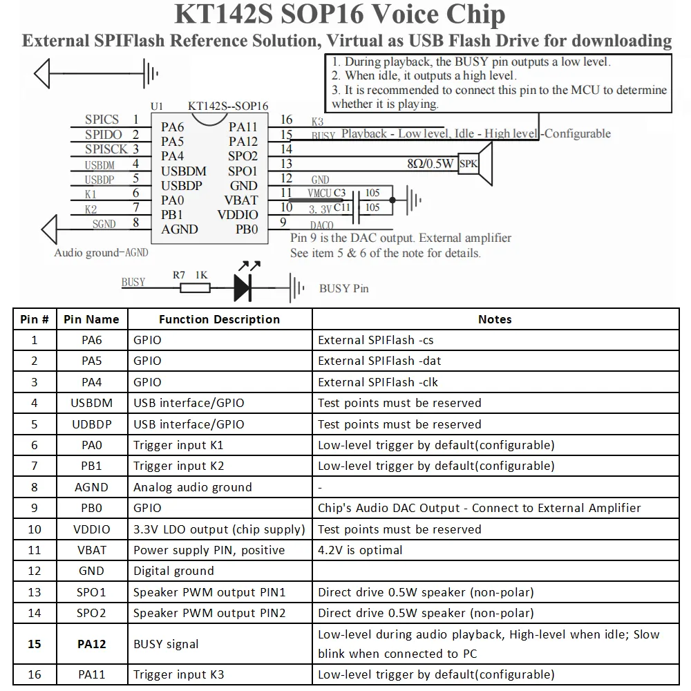 KT142S 02