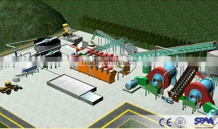 High efficiency froth flotation nickel ore with ISO approved