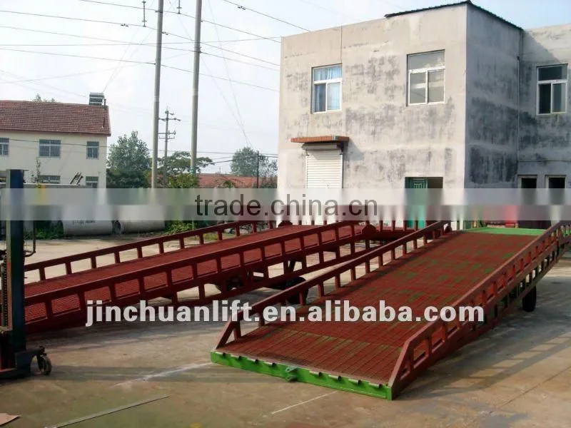 Mobile container loading ramp dock for sale