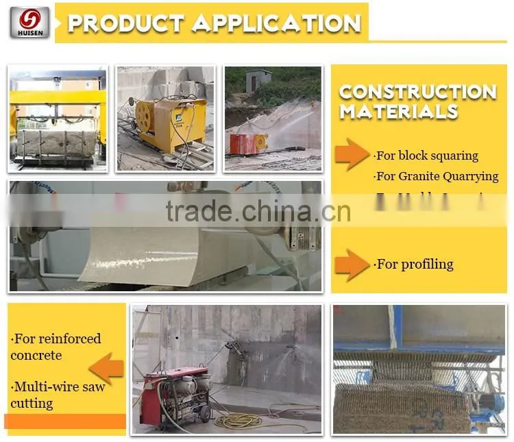 Brazil italy russia market Cnc Diamond Wire Saw