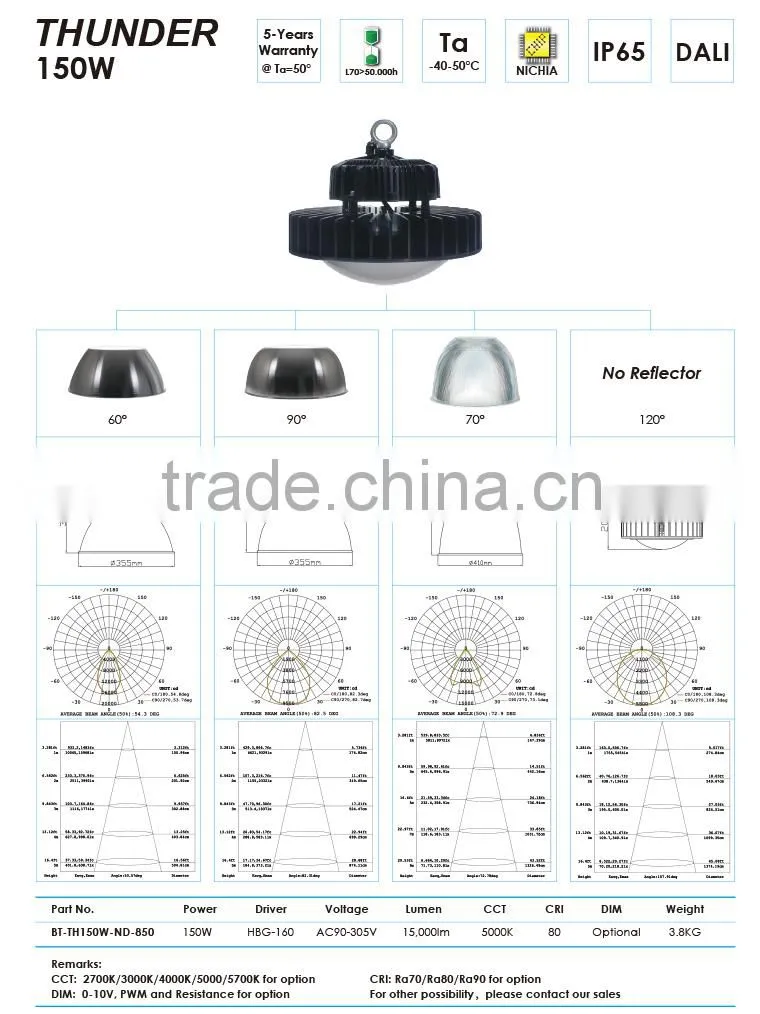 led light high bay 200w for warehouse lighting