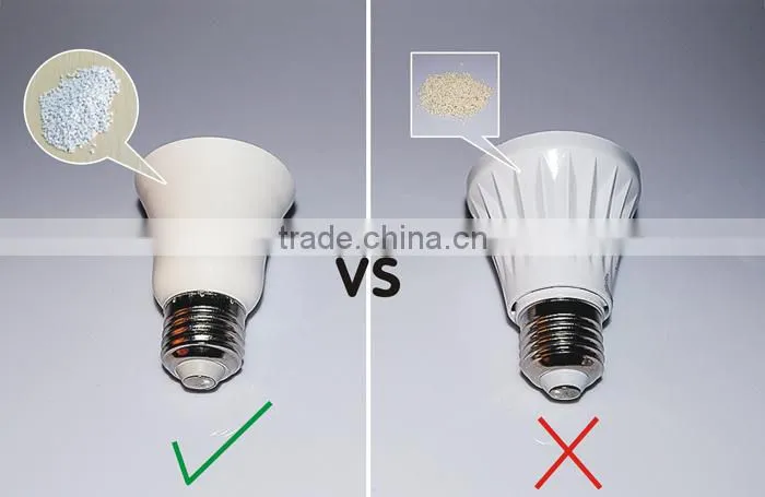 Hot sale high lumen and cheap price made in china AC 85-265V E27 12w led bulbs light