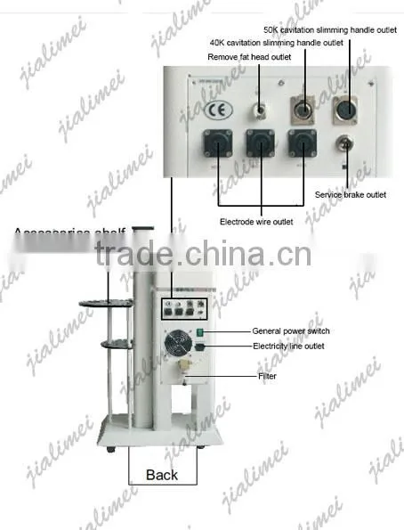 2014 high quality Galimei zetta-iii cavitation/cavitation machine/ultrasonic machine with ce