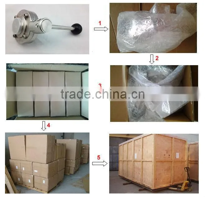 Stainless steel flange flange price butterfly valve