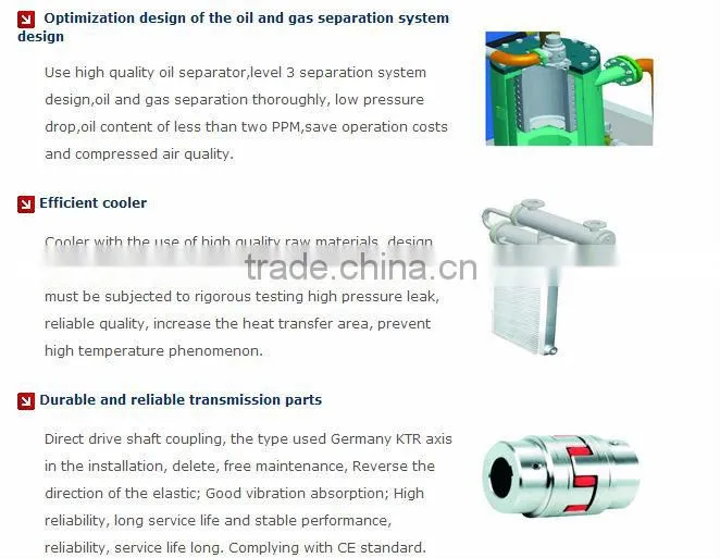 15KW double stage compressor with high quality TSD15-7