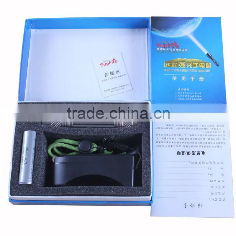 New S2 FlashLight HD LED Pro