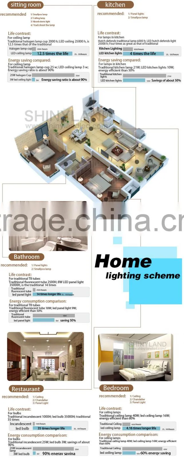 Chinese imports wholesale 18w round thin led glass panel light surfacemounted with high quality