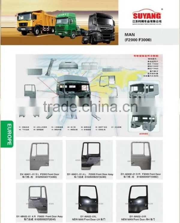 European Truck Body Parts VOLVO FH Truck Cab/Cabin