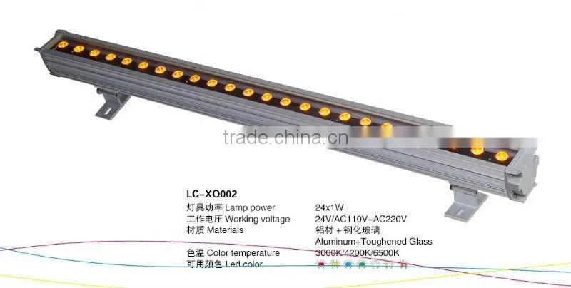 Waterproof grade IP67 high brightness LED Wall Washer