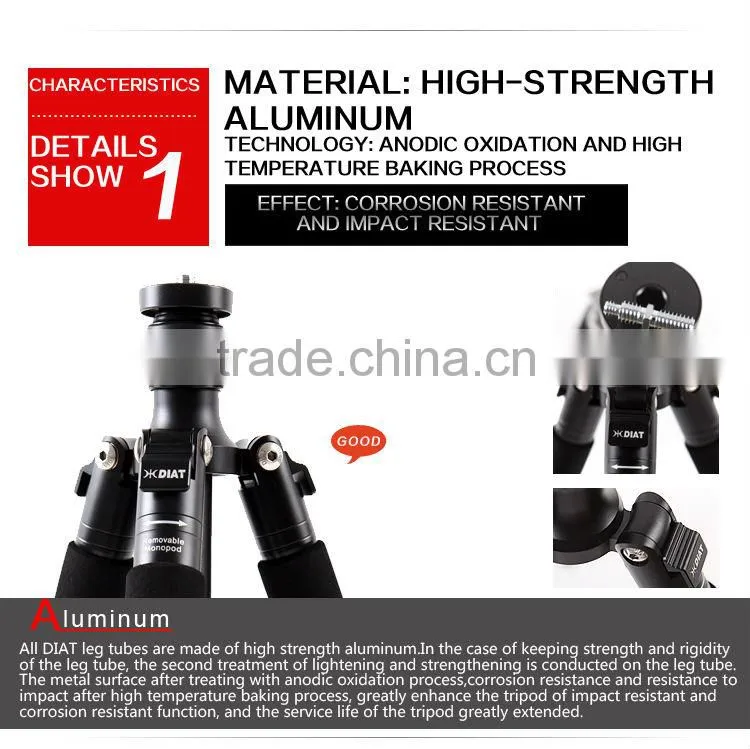 Camera Accessories