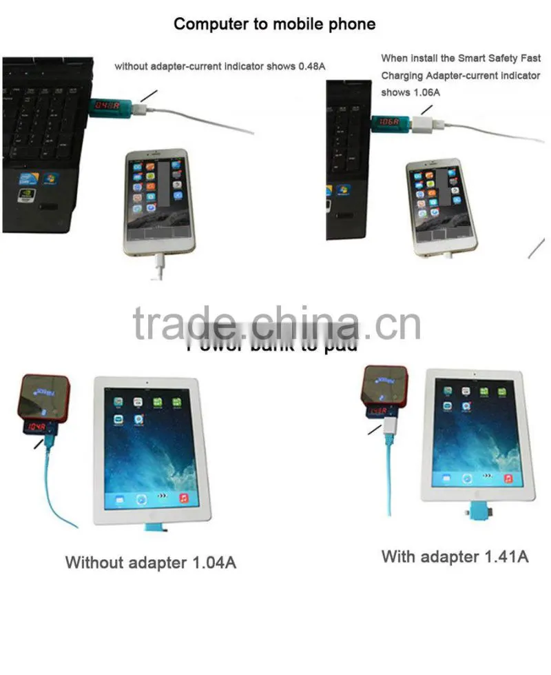 Data protect smart usb power adapter for ipad