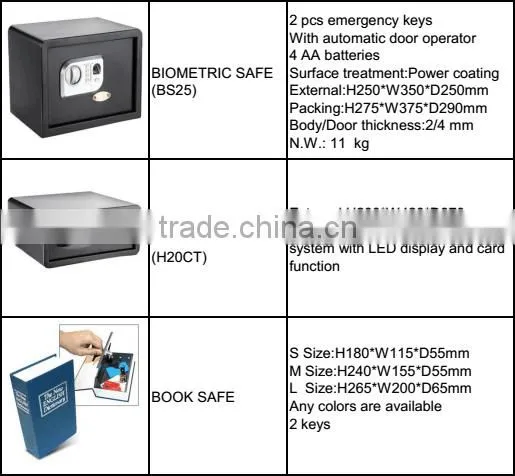 Electronic Hotel Safe Small Safe Fireproof Safe Deposit Cheap Safe Box hotel safe box