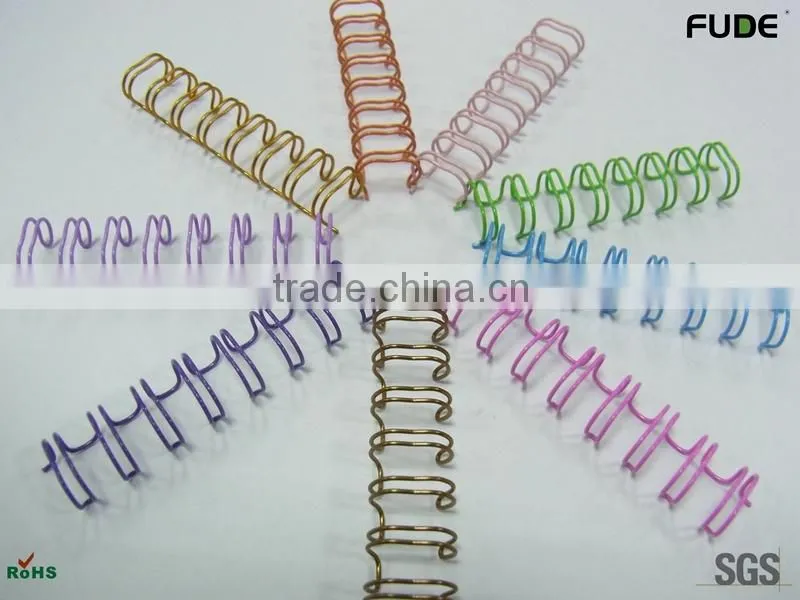 "BEKAERT" Nylon-coated double o wire binding & plastic binding ring