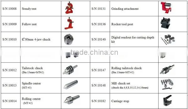 SC2/350 MINI LATHE MACHINE