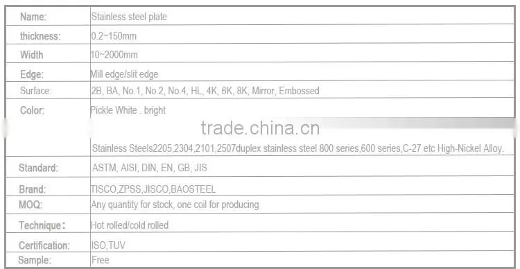 Stainless steel press plate best selling products in america 2016