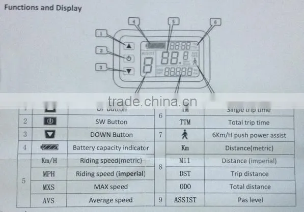 KT-LCD Electric bike LCD display with waterproof cable