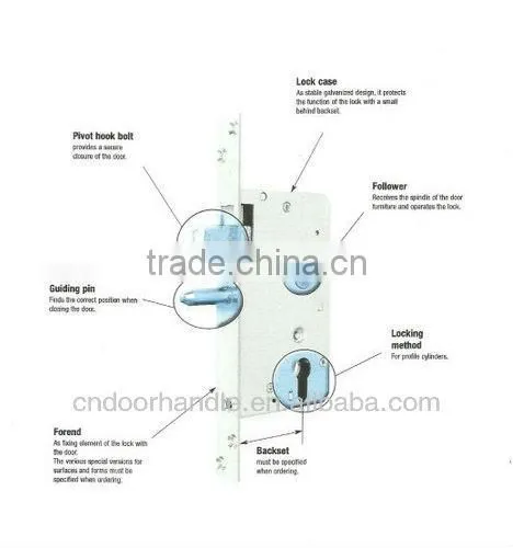 High security stainless steel sliding door lock, sliding door hook lock width fire proof mortise lock body