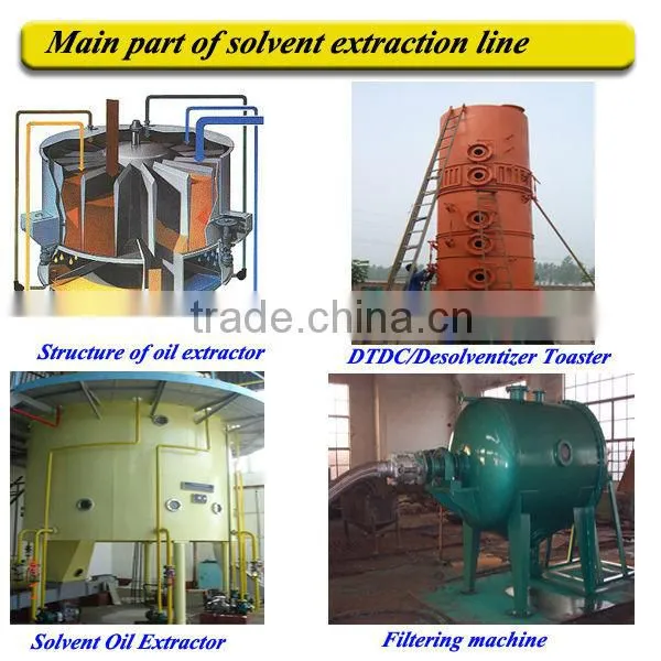 Palm fruit process plant with various capacity