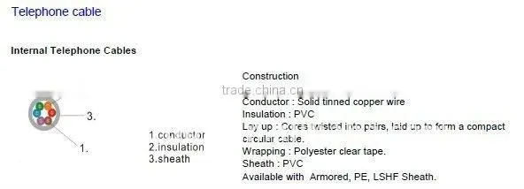 TELEPHONE CABLE HYV 4*0.50