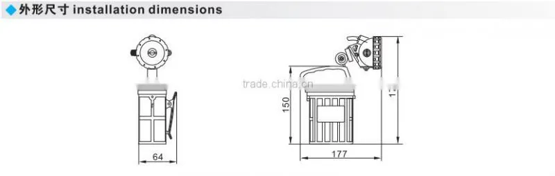LED Explosion proof intensity work lighting (IIC)