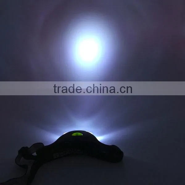 Super bright 1 watt LED head light led mining headlamp