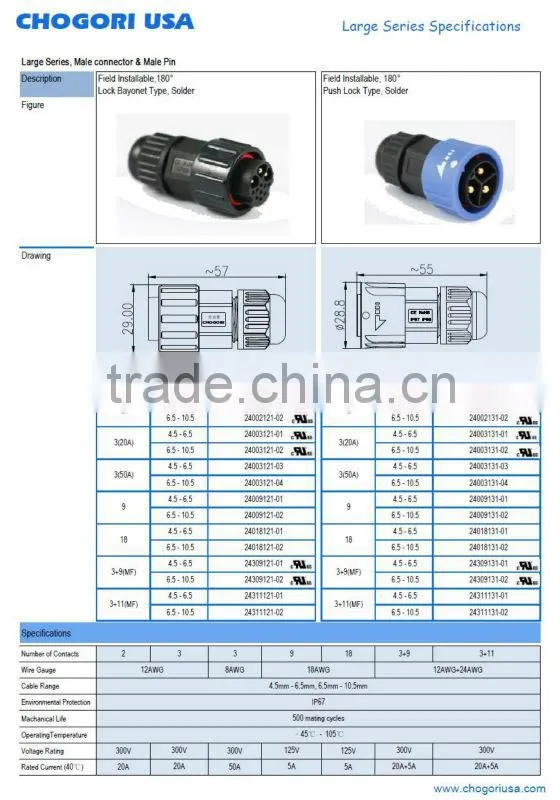 Large Series, Push Lock Type, IP67&IP68, Waterproof Connector