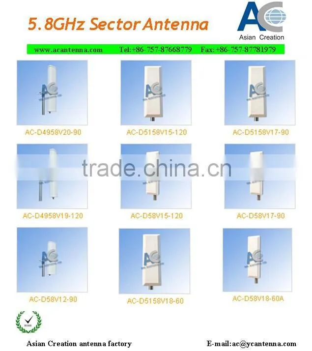 5.1-5.8 GHz Defense Automotive Converged Convergence Active Advance Built-in Distribution Sector Antenna