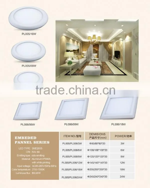 9w slim square led light panel