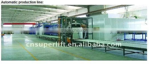 Garage door panel produced out with automatic Continous PU production lines