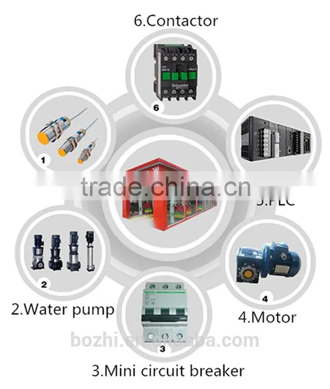 Automatic Car Wash Machine for Car Washing Machinery