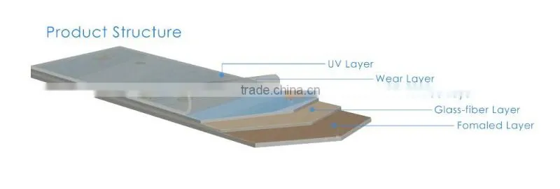 Plastic Type and UV coating Surface Treatment PVC Sponge Flooring