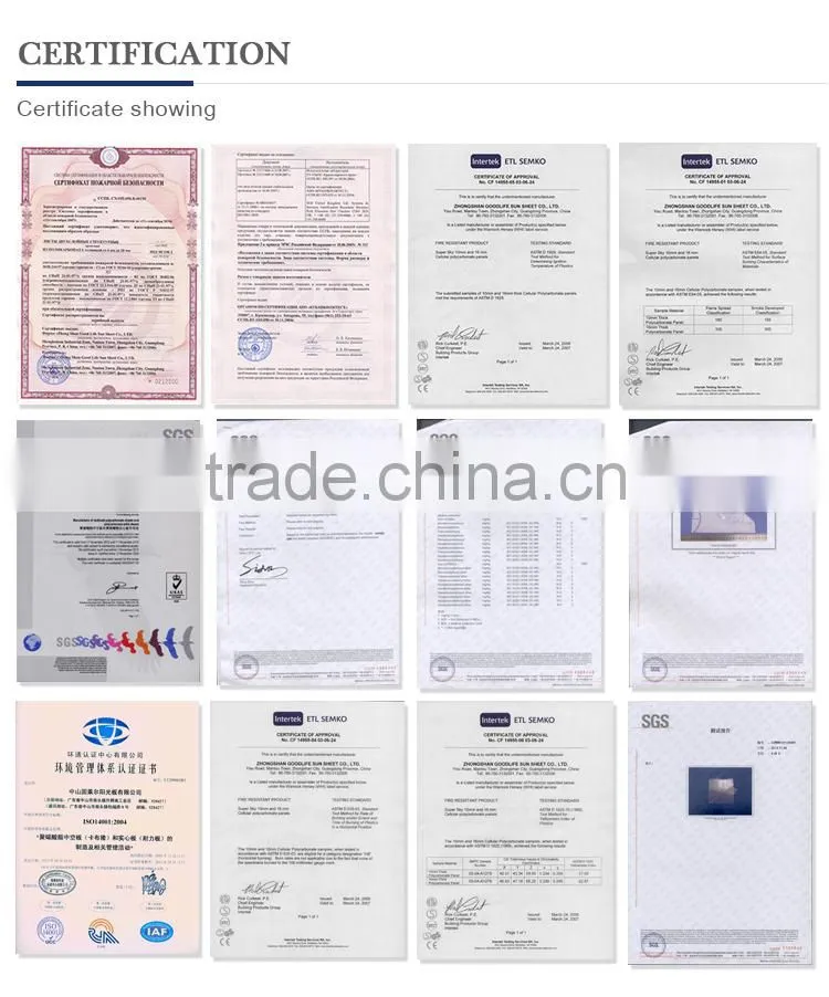 Gazebo Material With Waterprroof Polycarbonate Embossed Sheet For Bathroom Washingroom Sheet Glass Price