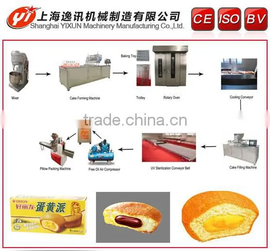 YX300 Factory price food confectionery professional good quality ce wheel cake making machine