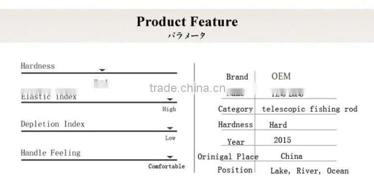 Spinning Fiberglass Telescopic Flexible Pole Free Fishing Tackle Samples