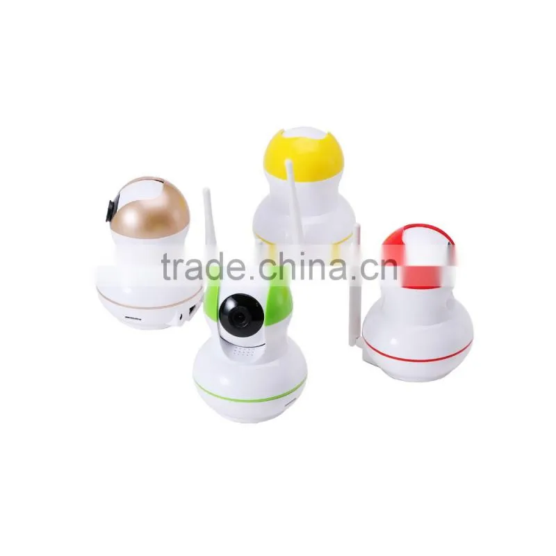 Wholesale IP Camera
