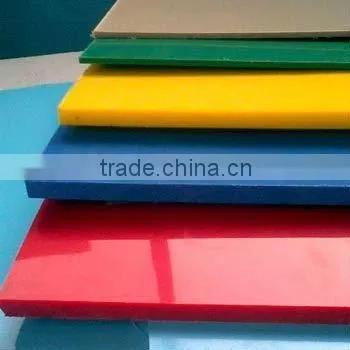 polypropylene sheet