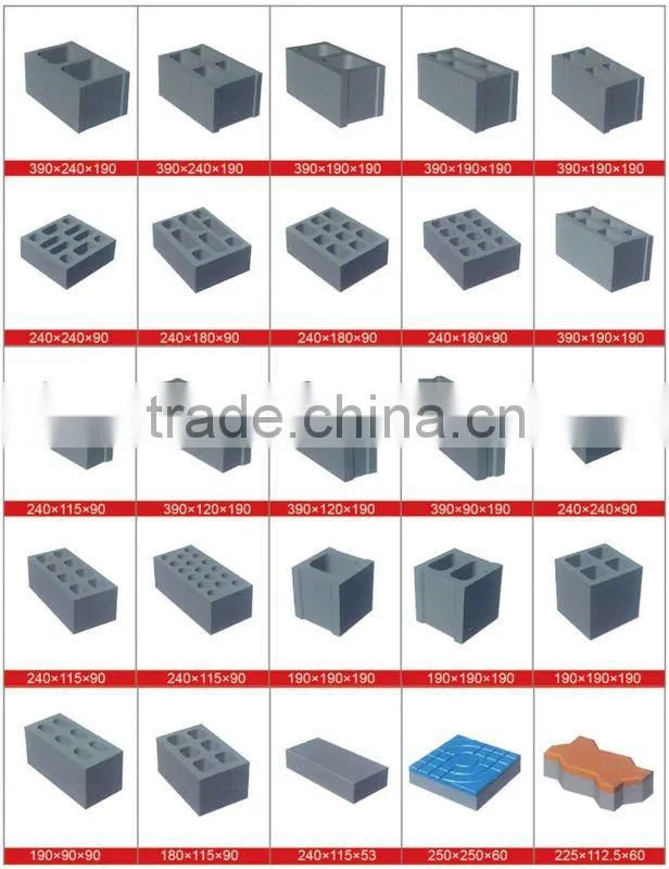 QTY10-15 Full automatic high efficiency concrete block making machine