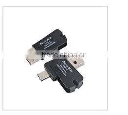 New Item Card Reader